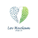 Lev Haolam
